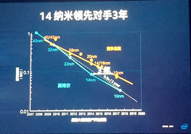 网络营销服务专家、网站建设服务专家、宁波网站建设-宁波泊浮信息科技有限公司http://www.bofuapp.com/