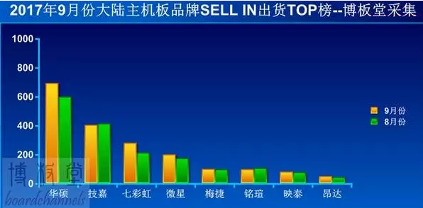 网络营销服务专家、网站建设服务专家、宁波网站建设-宁波泊浮信息科技有限公司